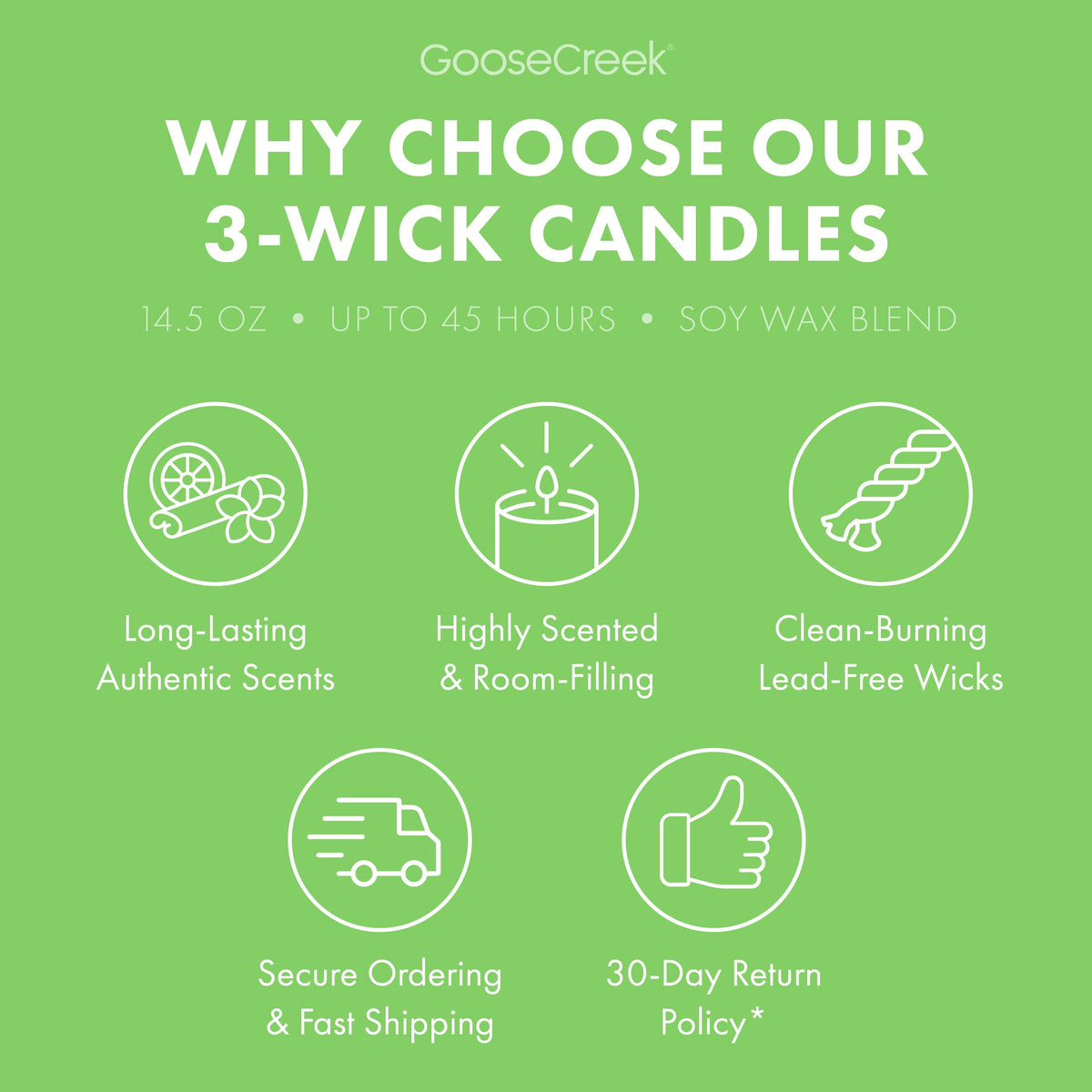 Saltwater Seagrass 3-Wick Candle